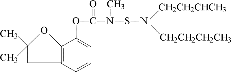 Carbosulfan microcapsule suspending agent and preparation method thereof