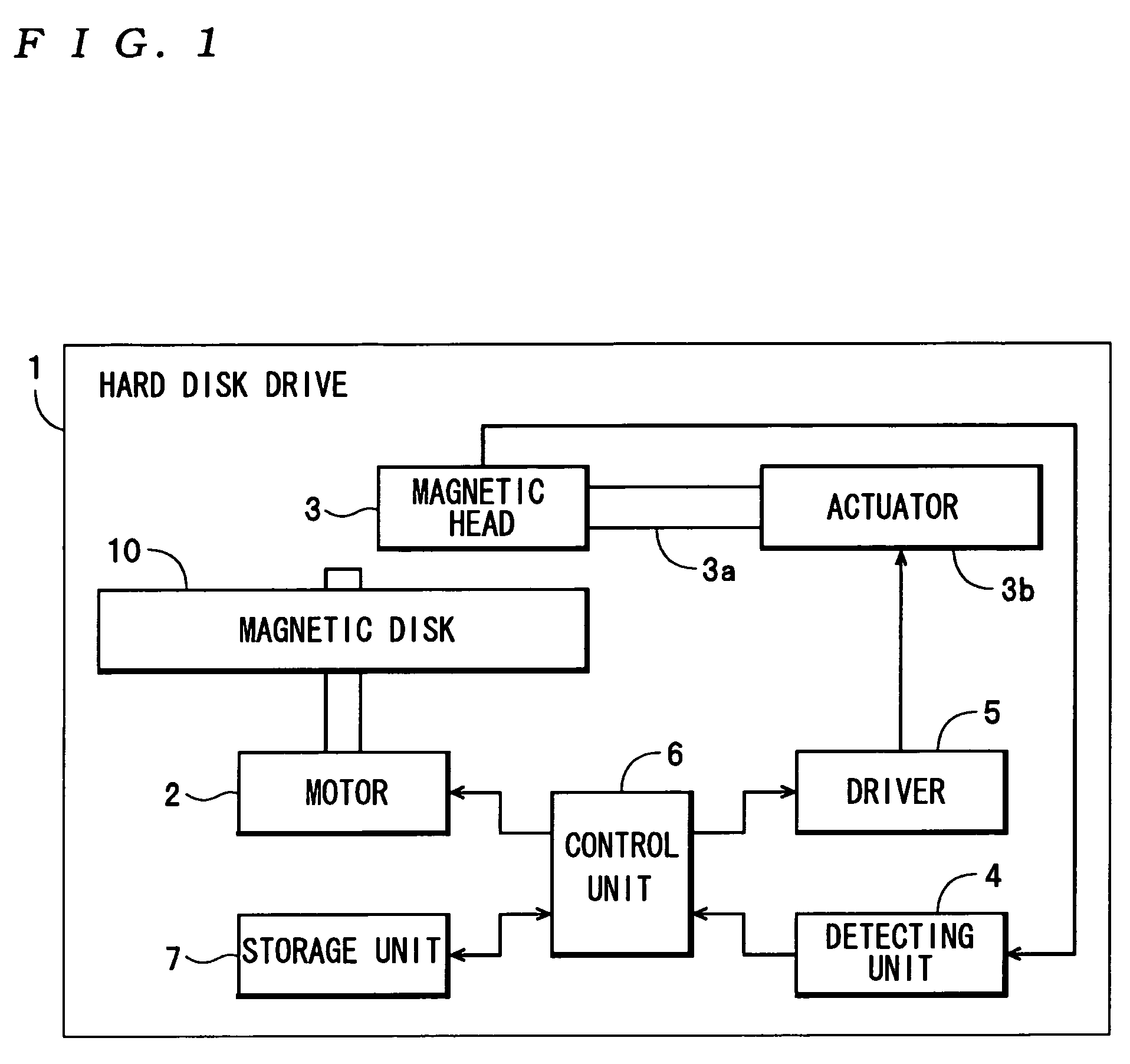 Magnetic recording medium, recording/reproducing apparatus, and stamper