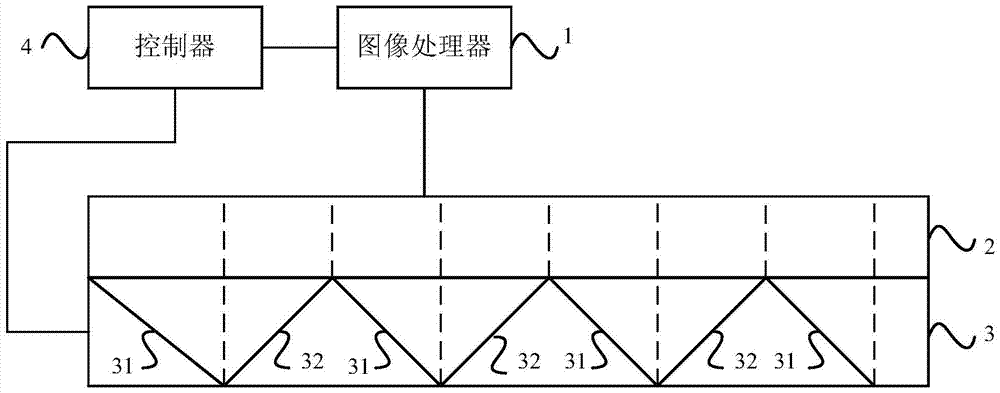 In-vehicle space orientation display system and automobile