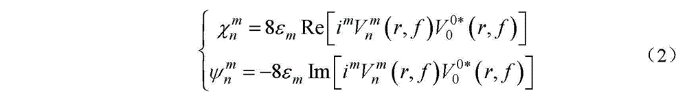 Laser beam detection device and method based on ENZ theory