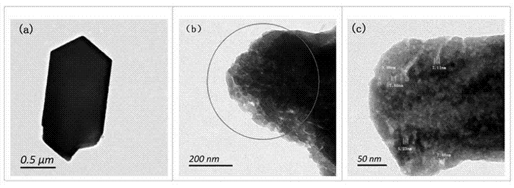 Zn-modified multi-level pore HZSM-5 catalyst and application thereof in liquefied gas aromatization