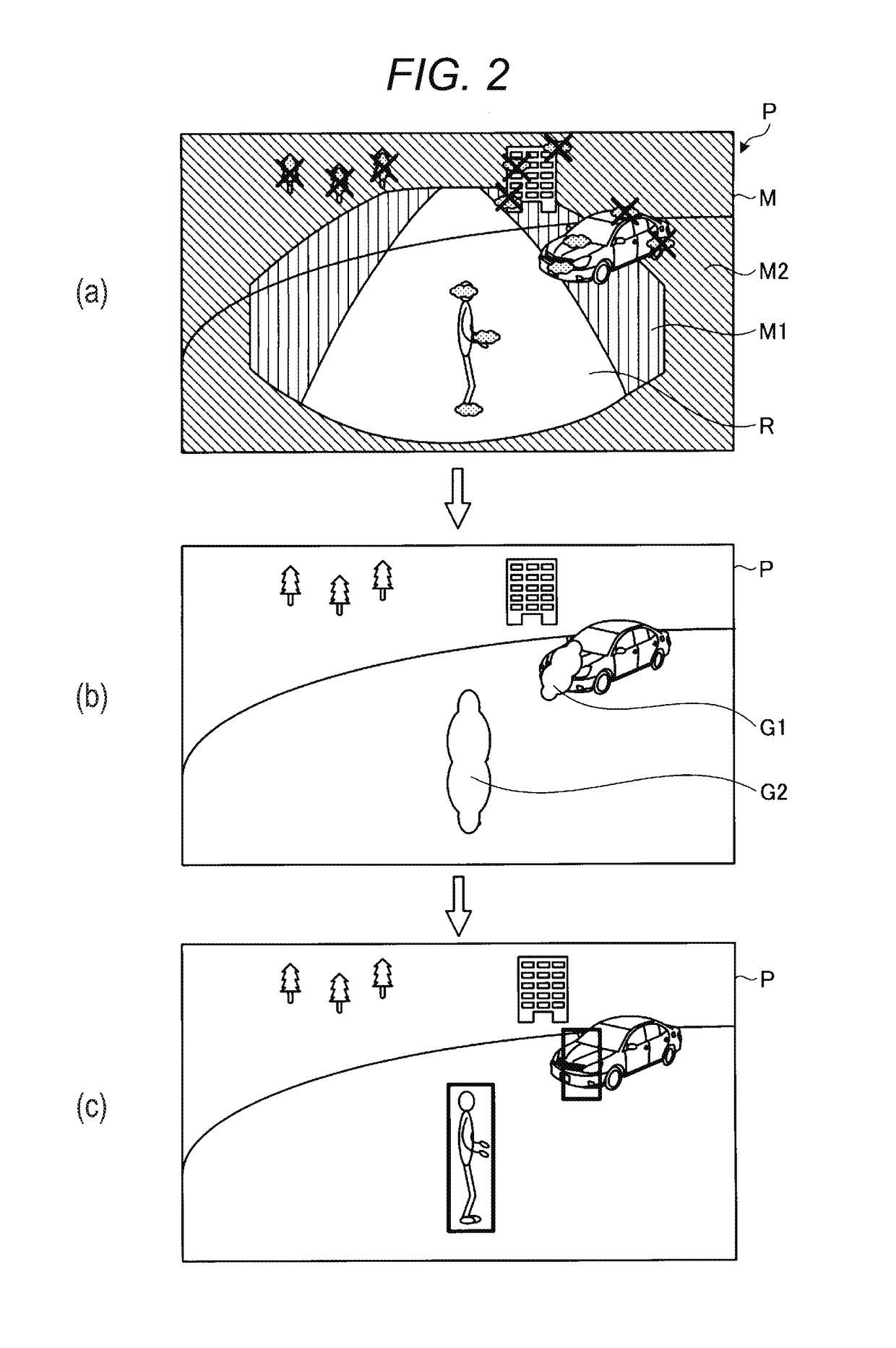 Image processing device and image processing method