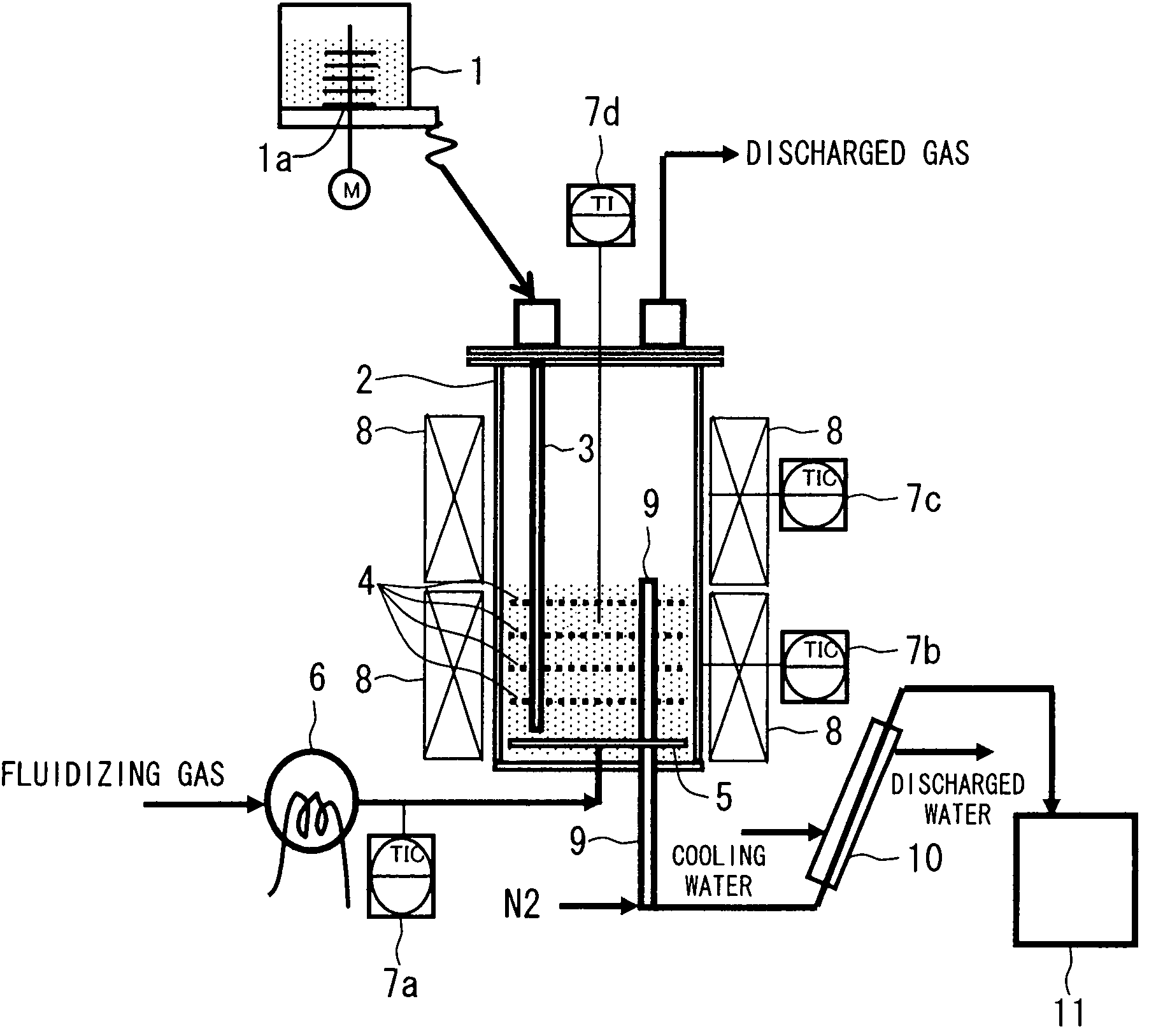 Continuous operation type active charcoal producing apparatus and process