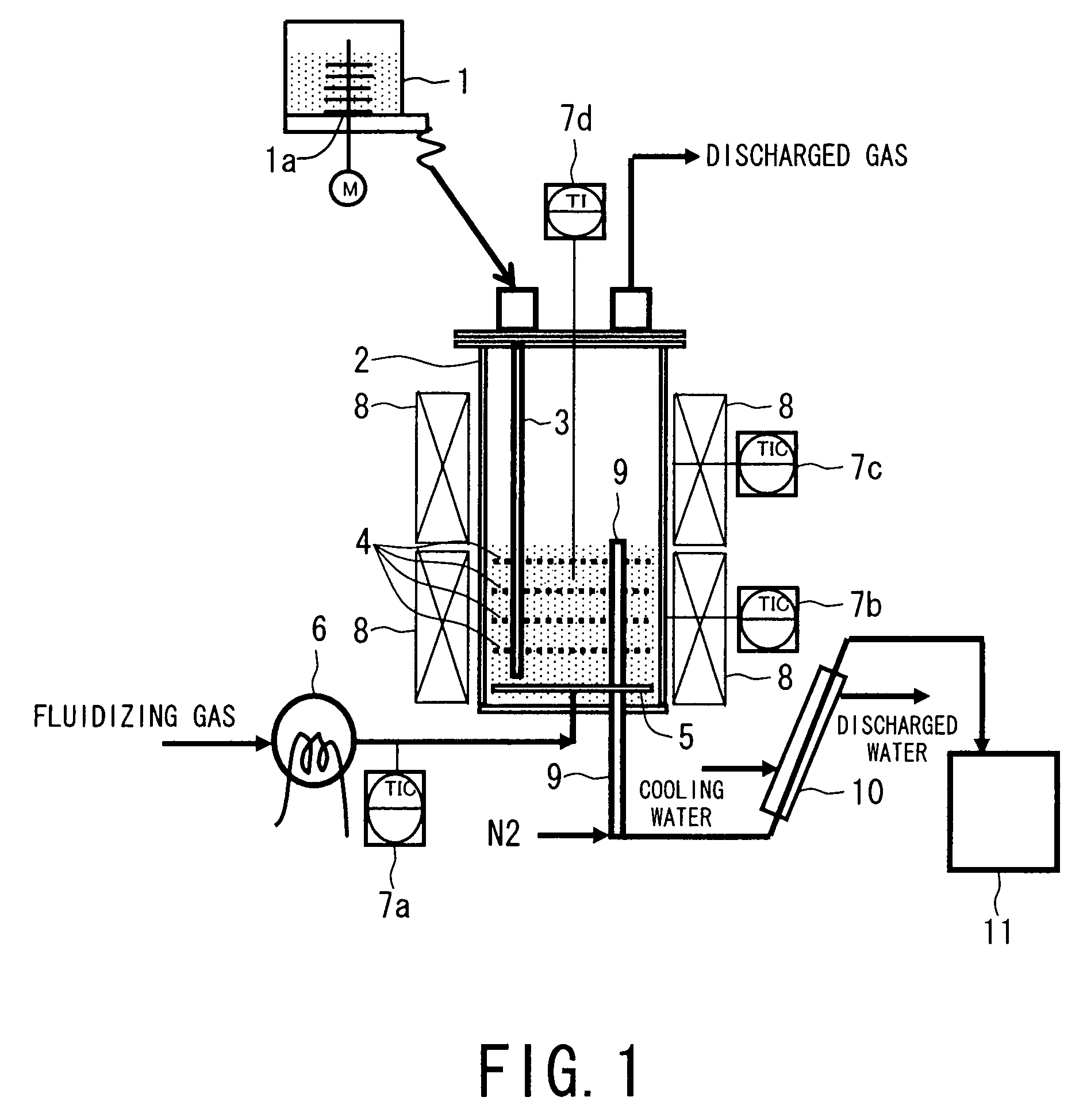 Continuous operation type active charcoal producing apparatus and process