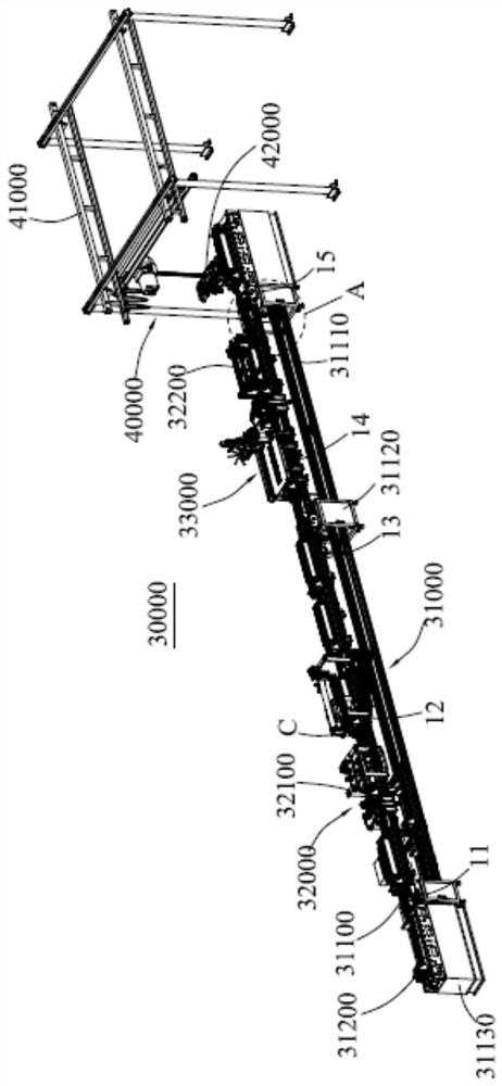 Battery module PACK production line and battery module