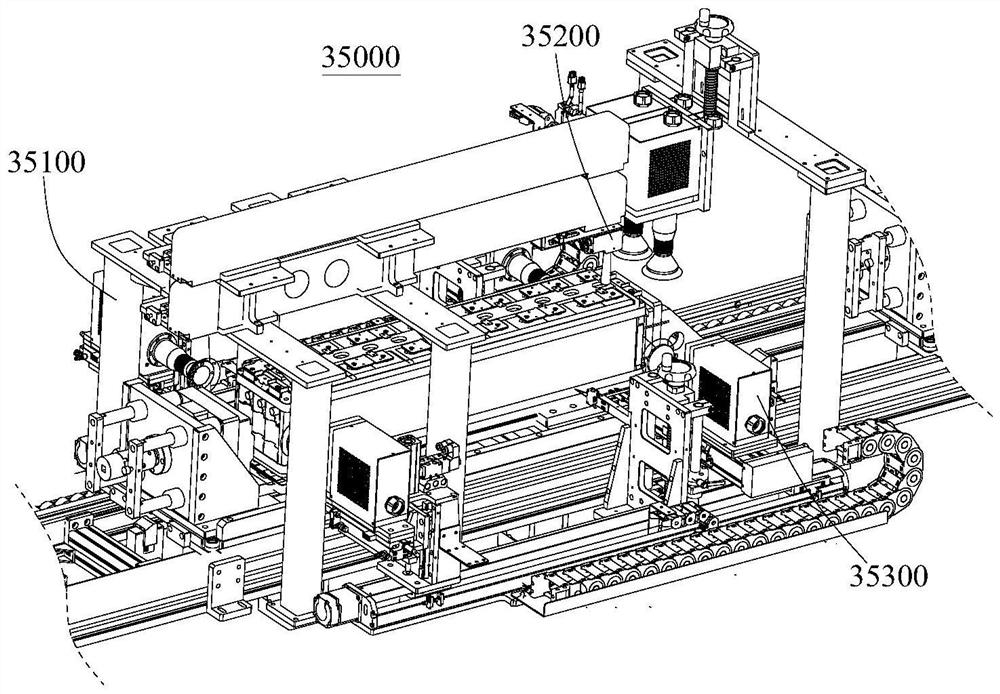 Battery module PACK production line and battery module