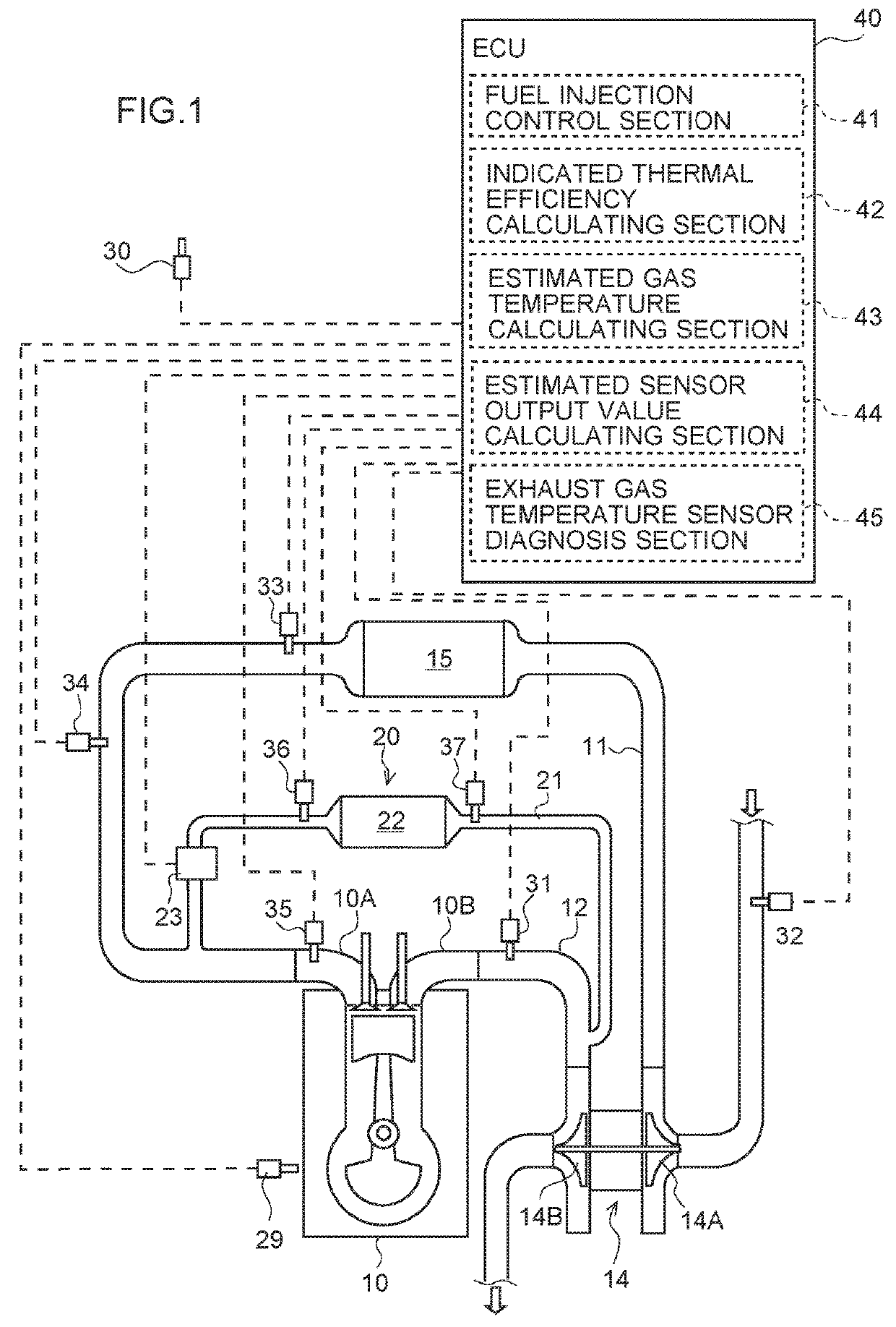 Sensor output value estimation device