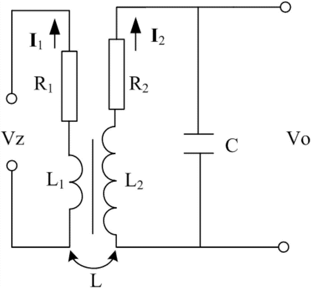 Angular velocity sensor modeling method based on Magneto-hydrodynamic Effects