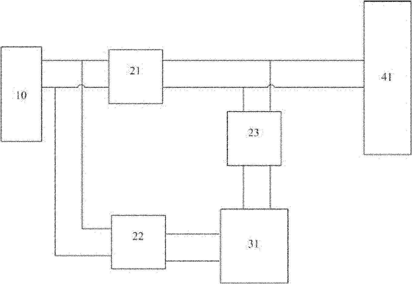 Control method and device for accessing energy-storage photovoltaic system into urban rail traction network