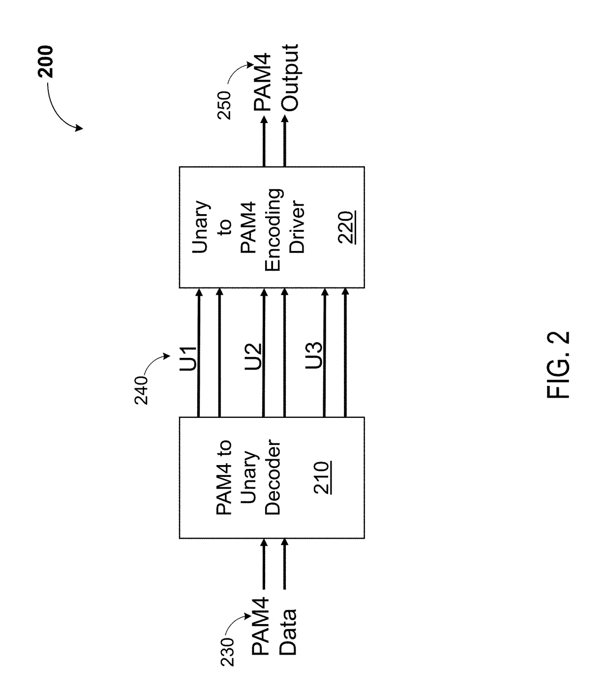 Multi-level output driver with adjustable pre-distortion capability