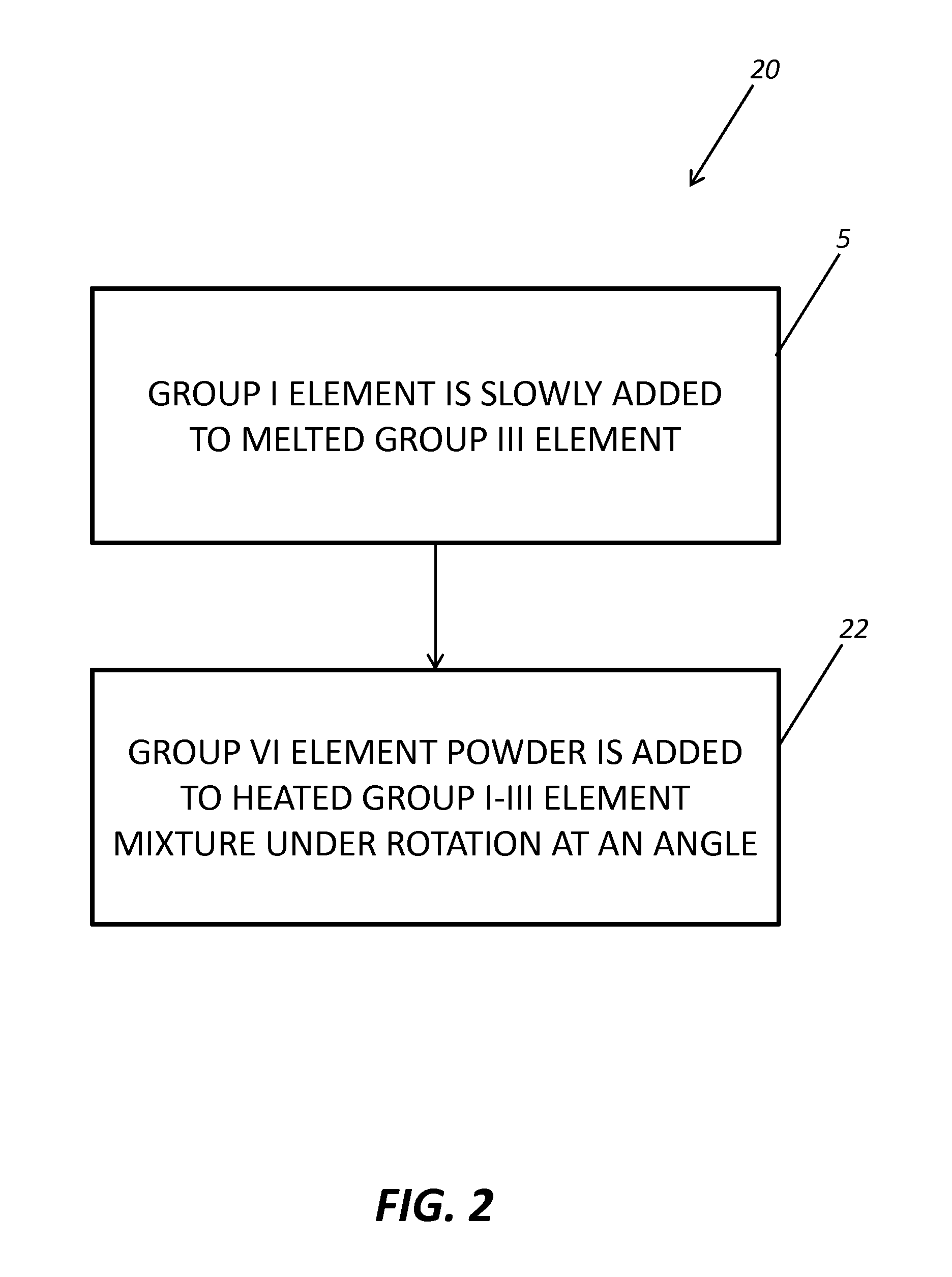 Bulk semiconducting scintillator device for radiation detection