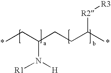 Spray dry capsule products and methods for preparing and using same