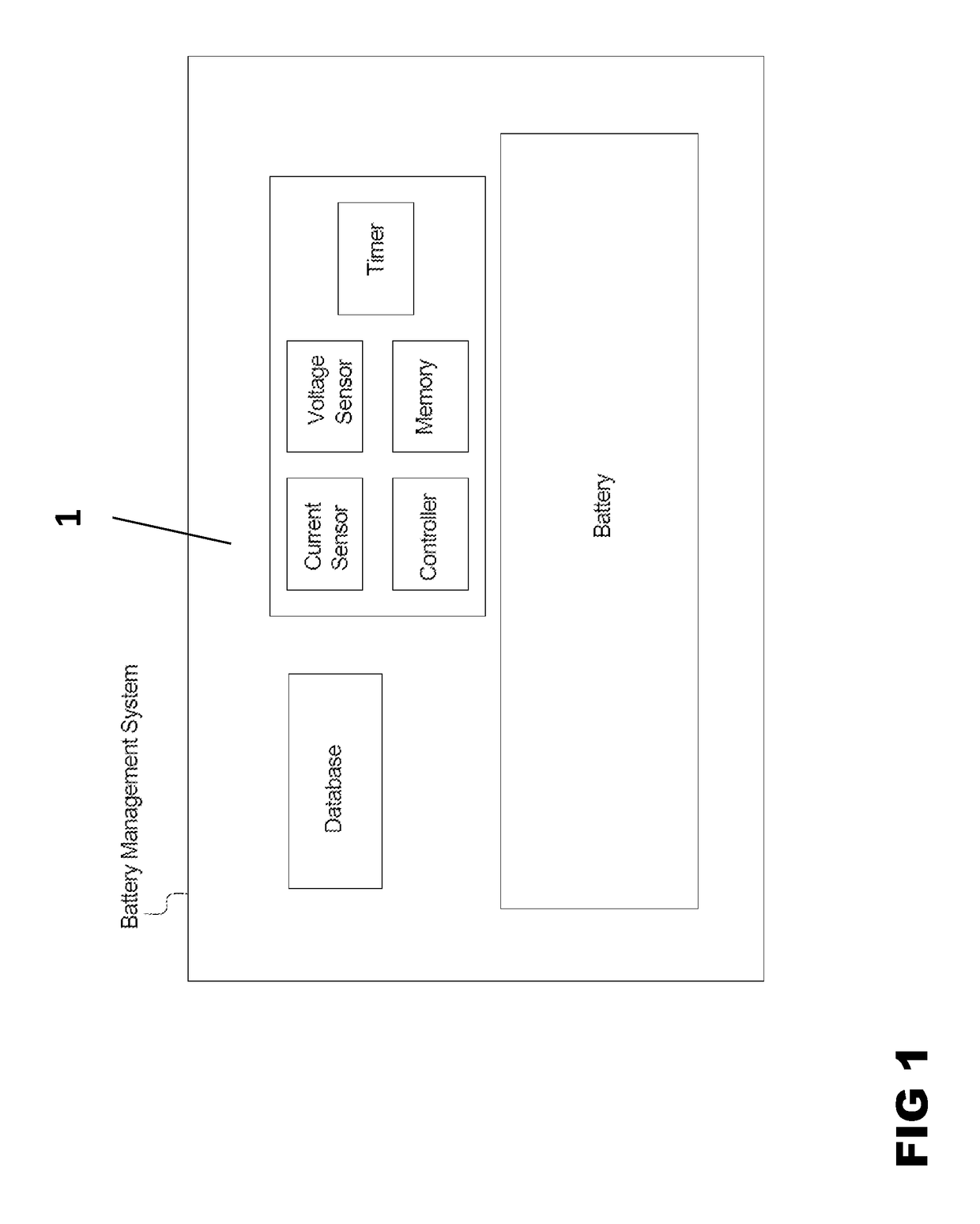 Battery Leasing and Wireless Power Transfer for Passenger Rail