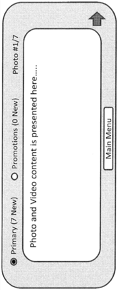 System and method for enabling efficient digital marketing on portable wireless devices for parties with low capabilities