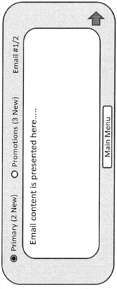 System and method for enabling efficient digital marketing on portable wireless devices for parties with low capabilities