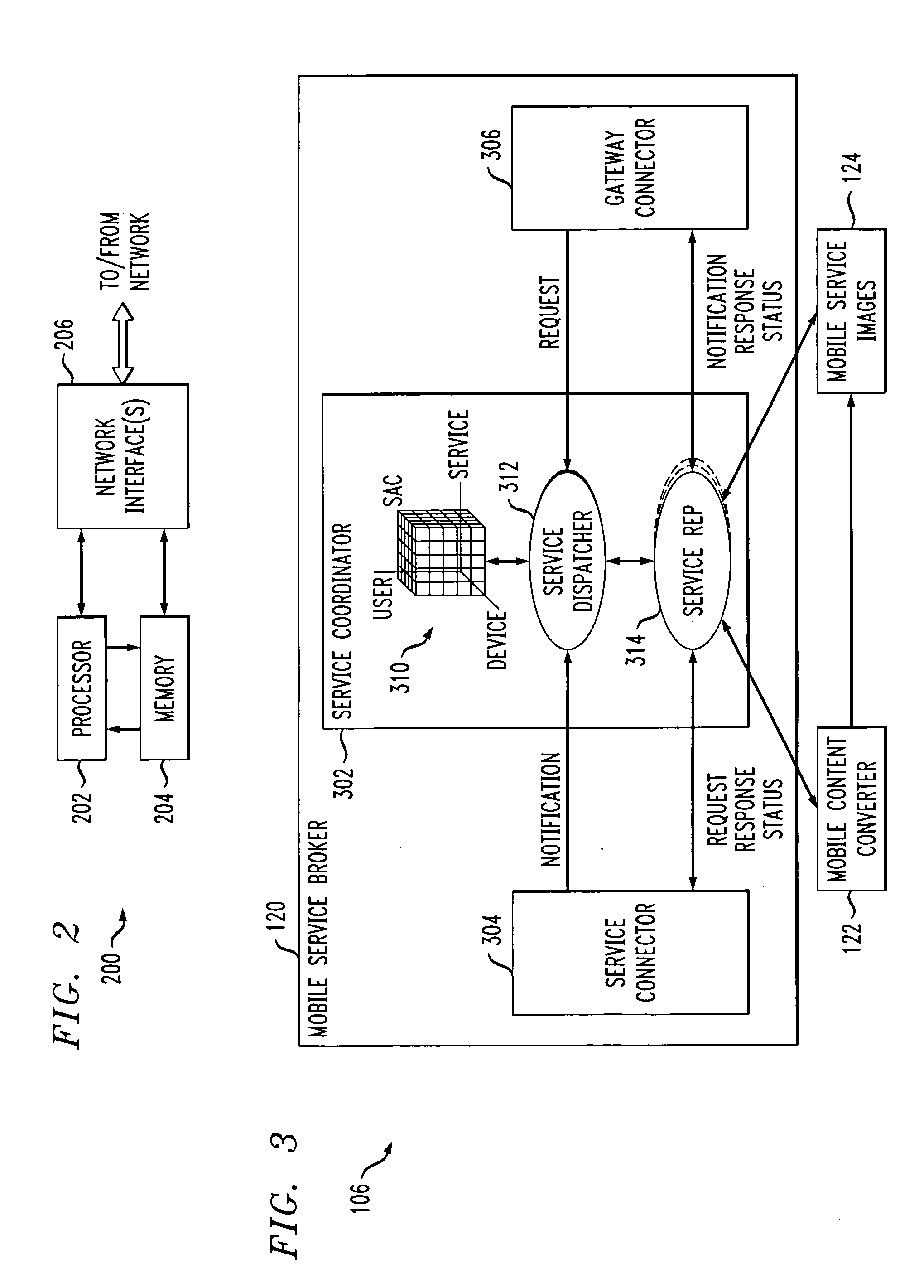 Mobile gateway for secure extension of enterprise services to mobile devices