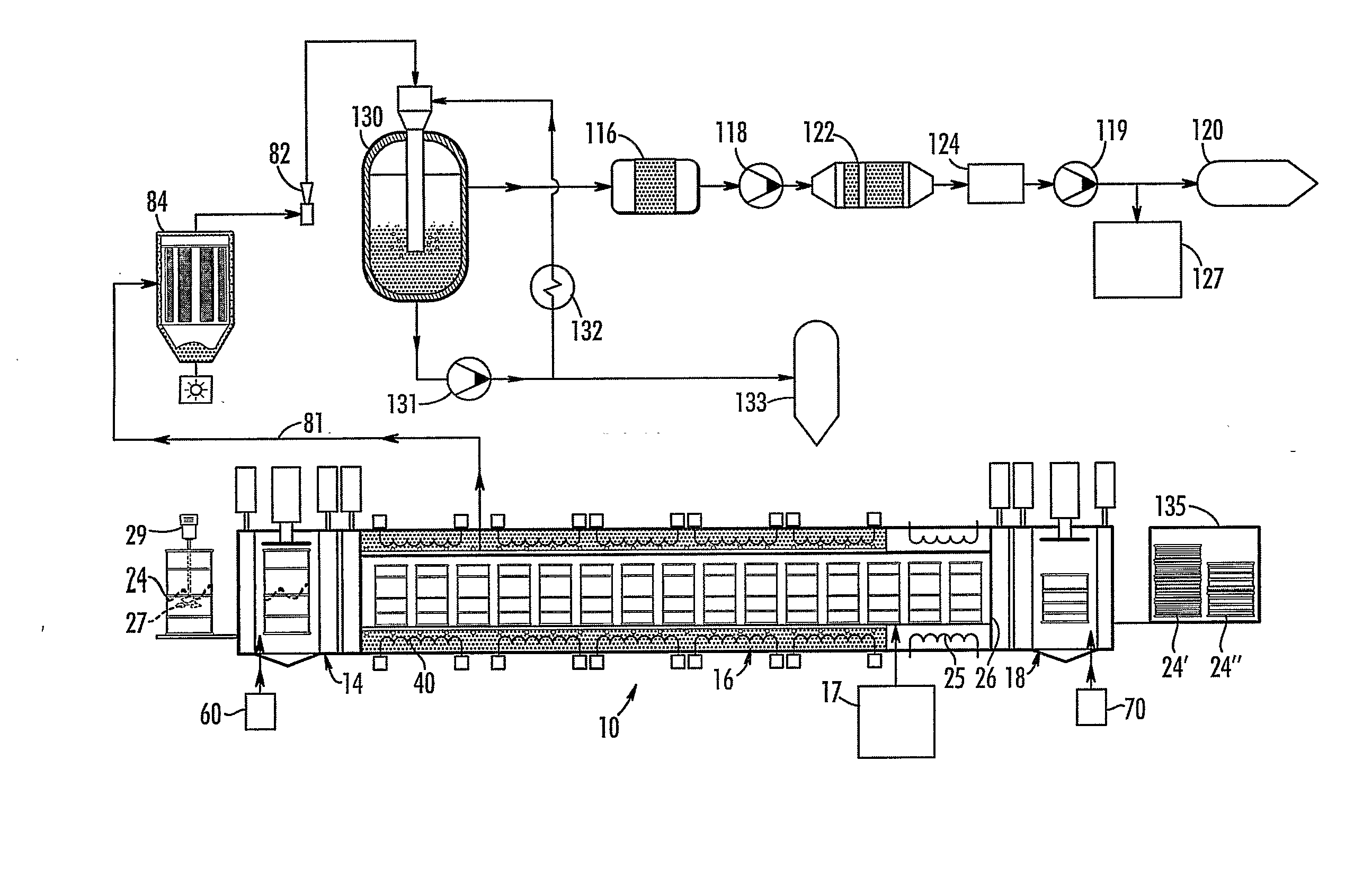 In-Container Mineralization