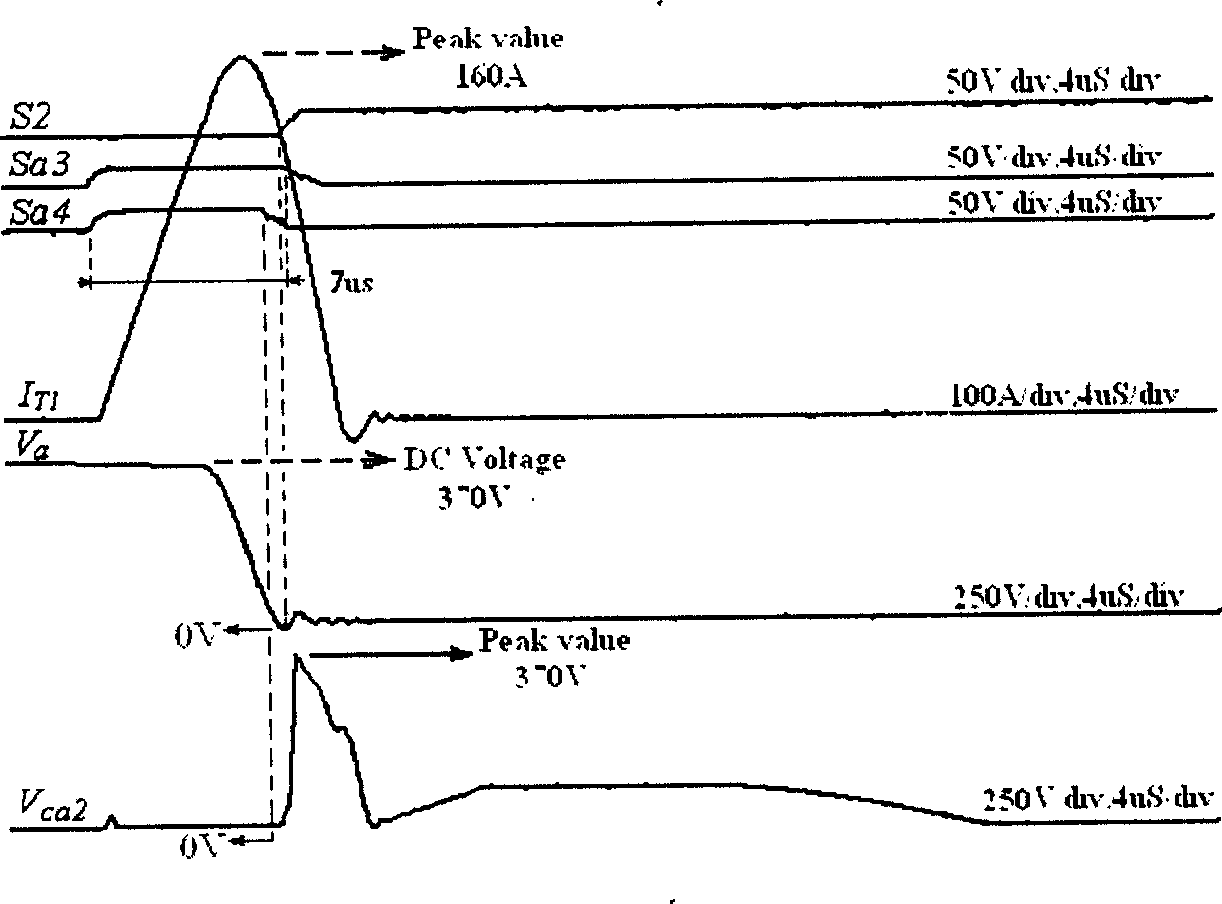 Zero voltage, zero current switch type inverter based on transformer auxiliary current converting