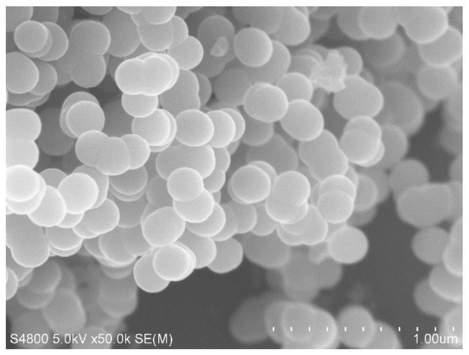 A microwave-assisted method for large-scale preparation of carbon nanospheres from lignin