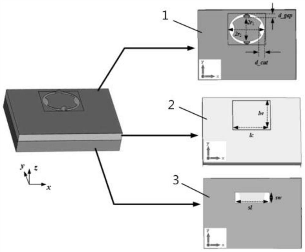 An equivalent circuit of a metamaterial unit and its feeding structure for an encoded metamaterial antenna