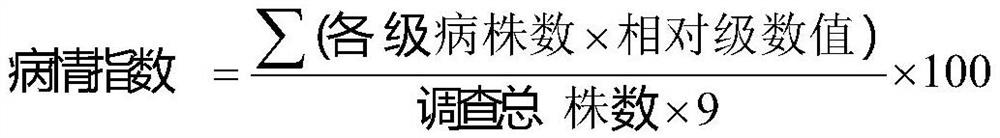 Agricultural composition containing glucosene