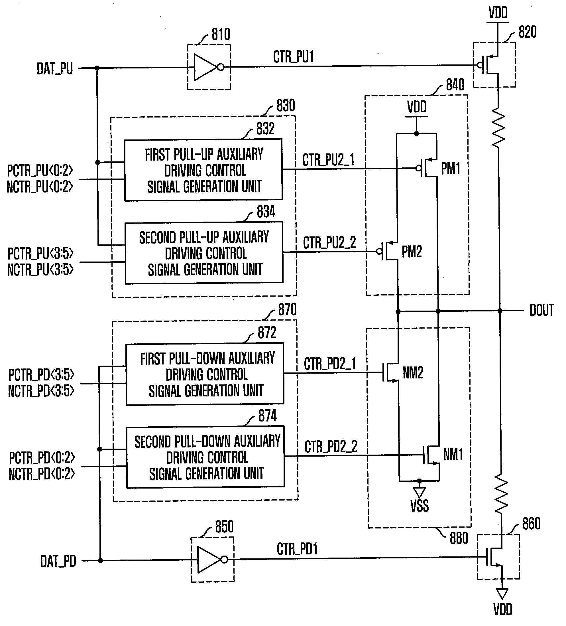 Output driver