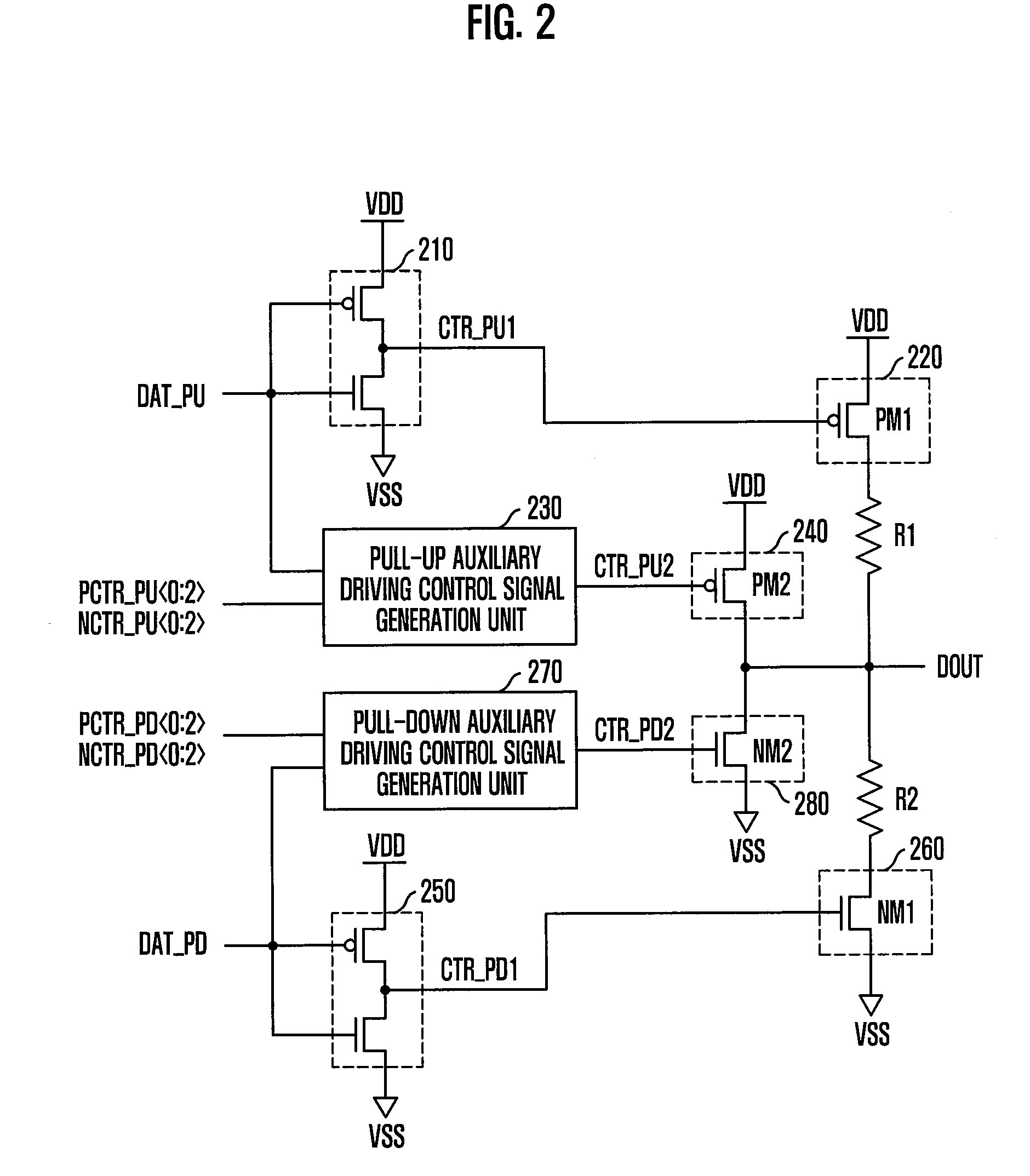 Output driver