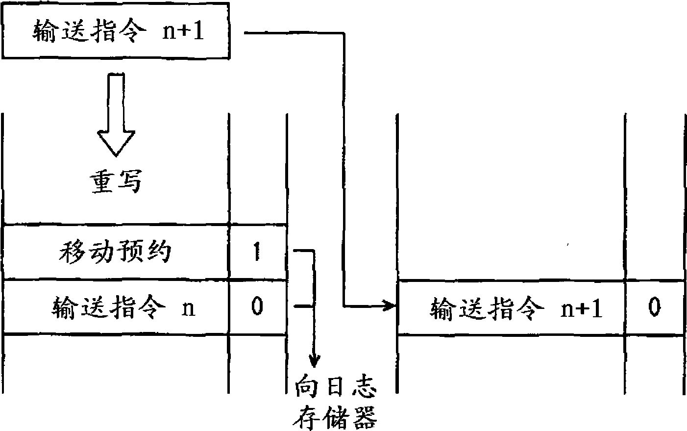 Traveling vehicle system