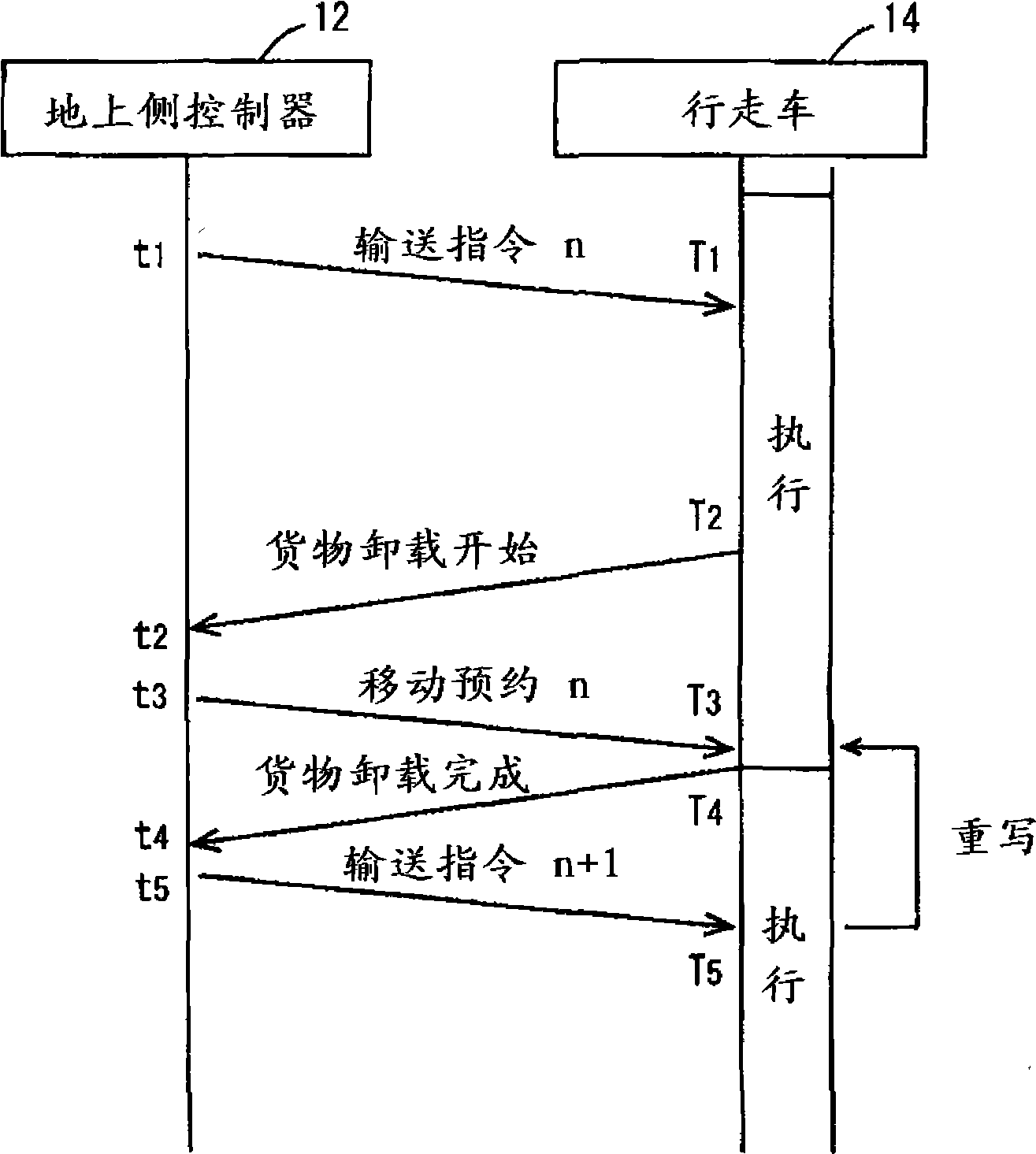 Traveling vehicle system