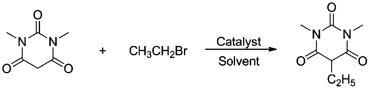 Method for synthesizing 5-substituted barbituric acid derivative under catalysis of rare earth chloride