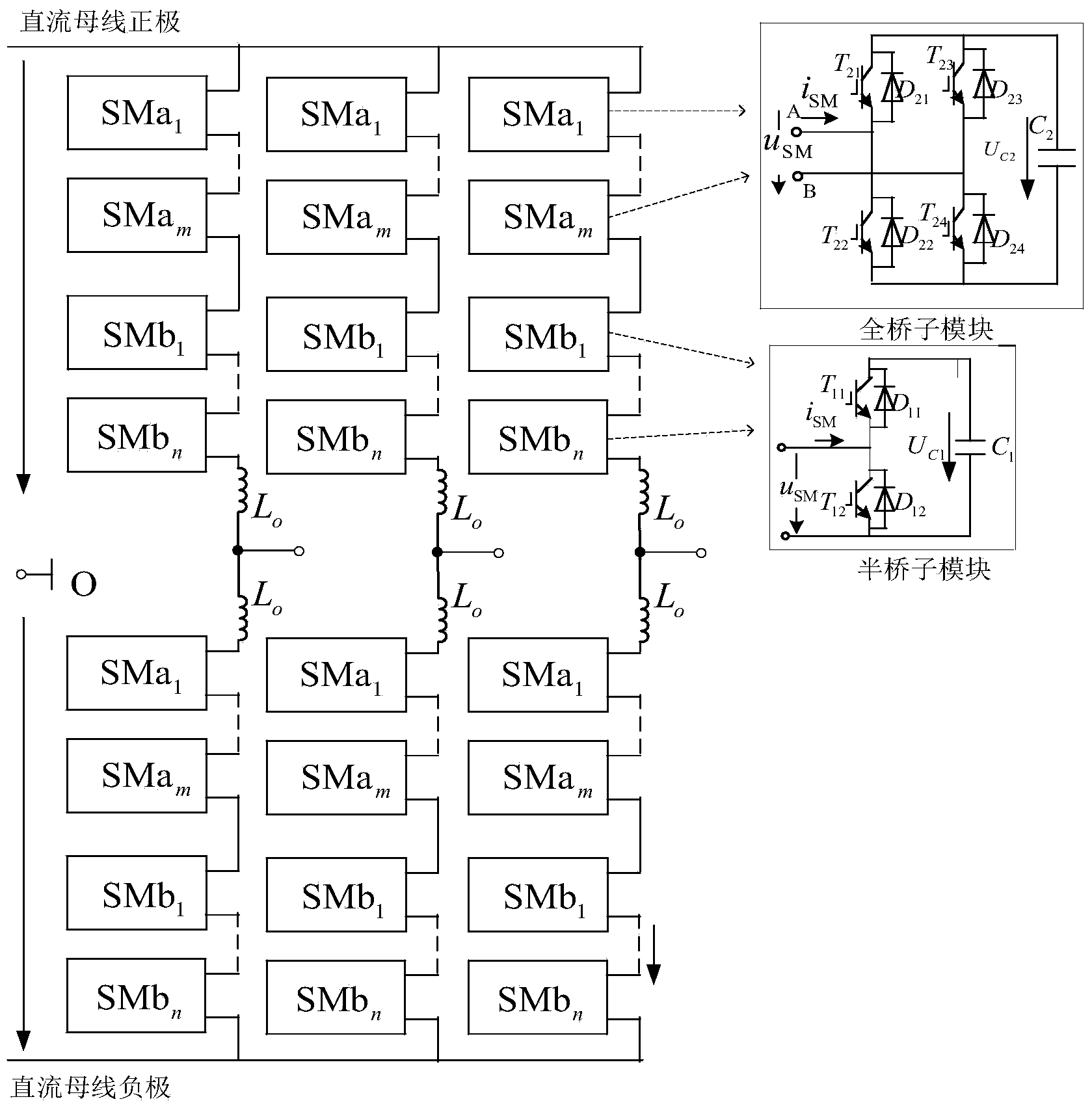 Short-circuit fault ride-through and recovery method for direct current side of HVDC on basis of mixed type MMC