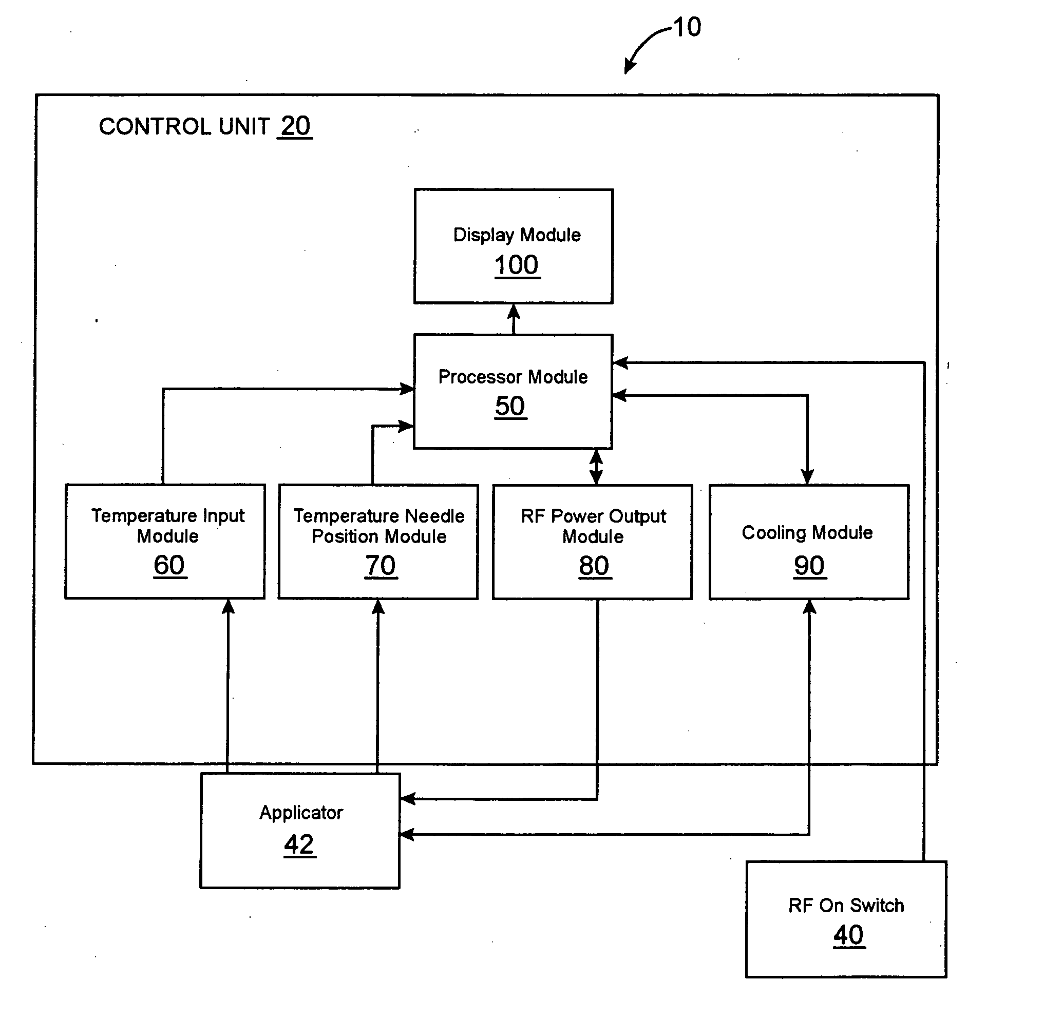 Heating method for tissue contraction