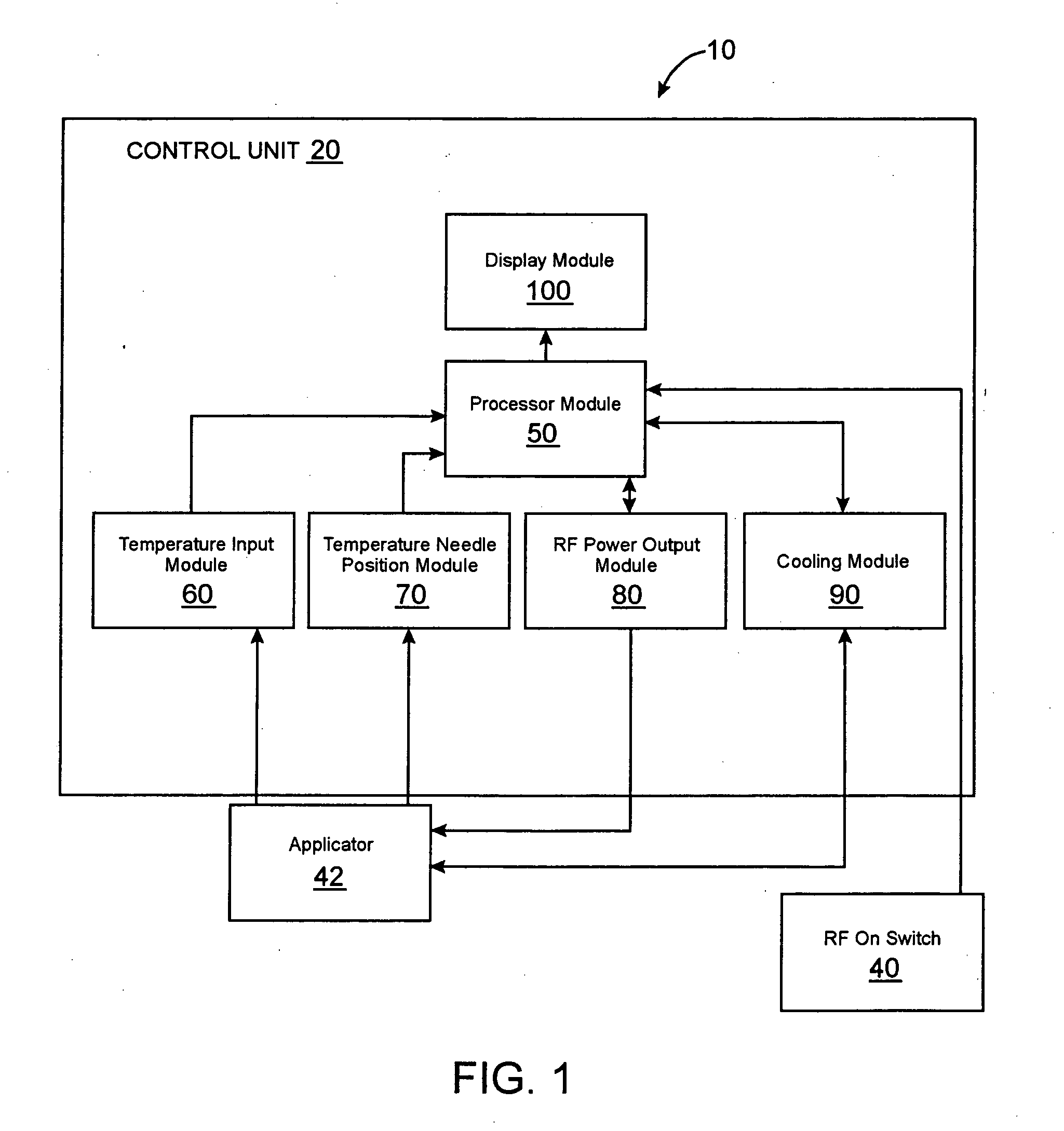 Heating method for tissue contraction