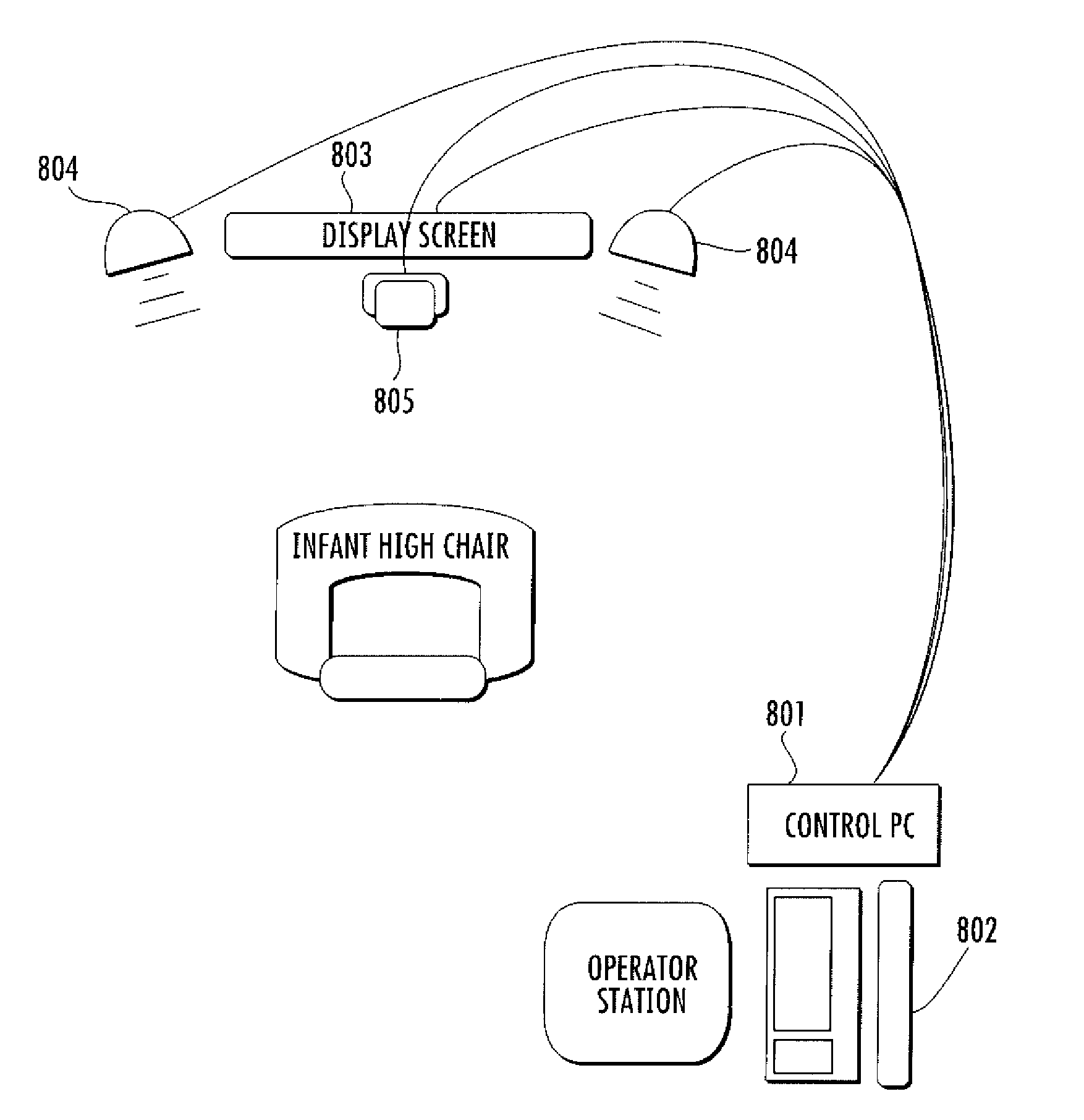 Methods and systems for screening and treatment of young infants demonstrating deficits in auditory processing