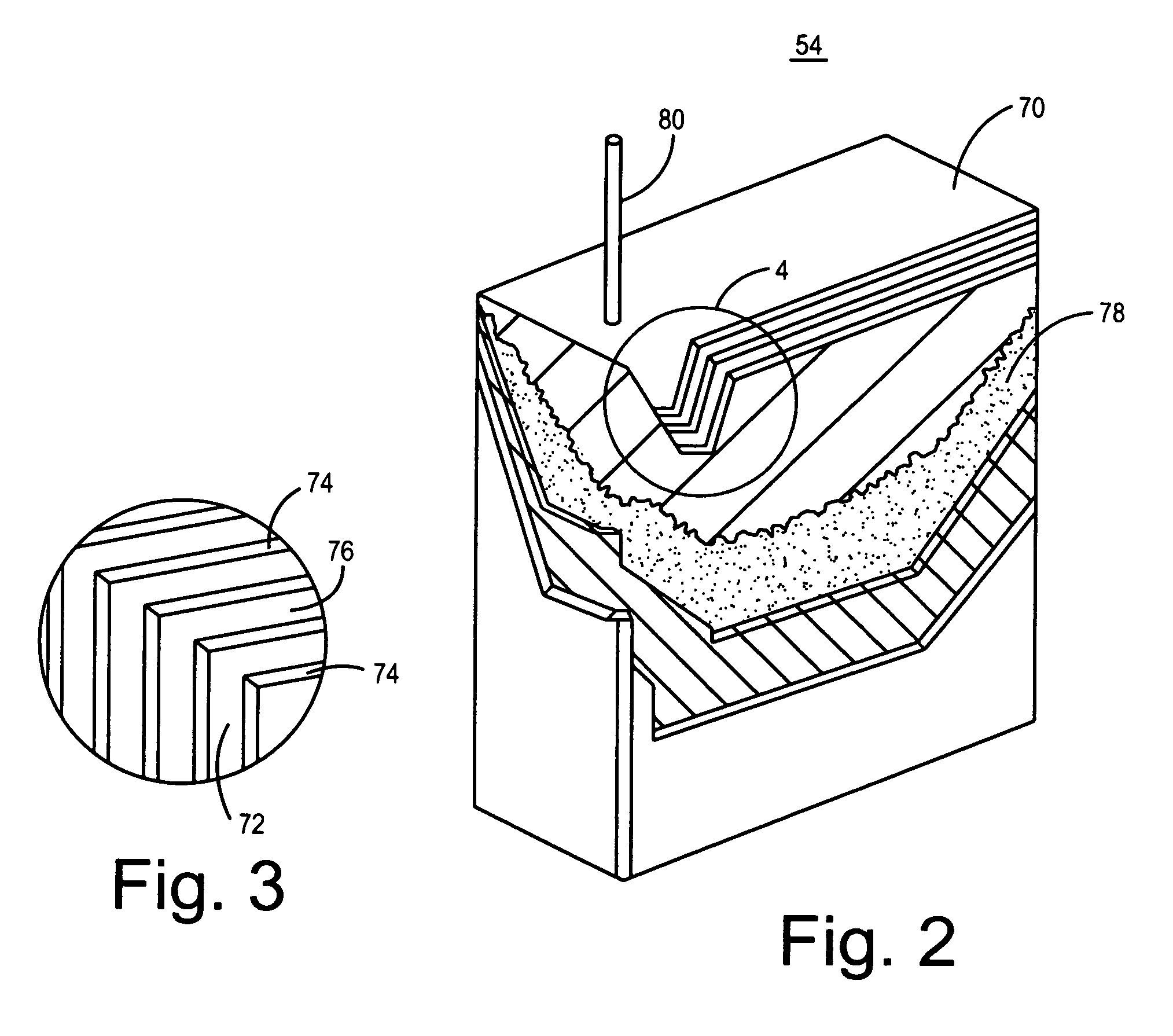 Electrolyte additive for performance stability of batteries