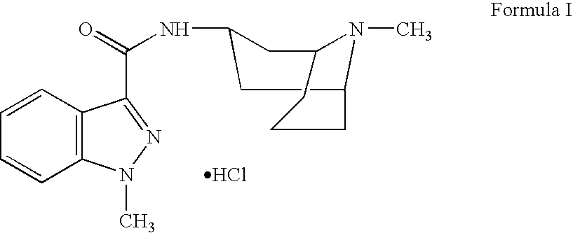 Granisetron compositions