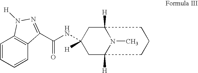 Granisetron compositions