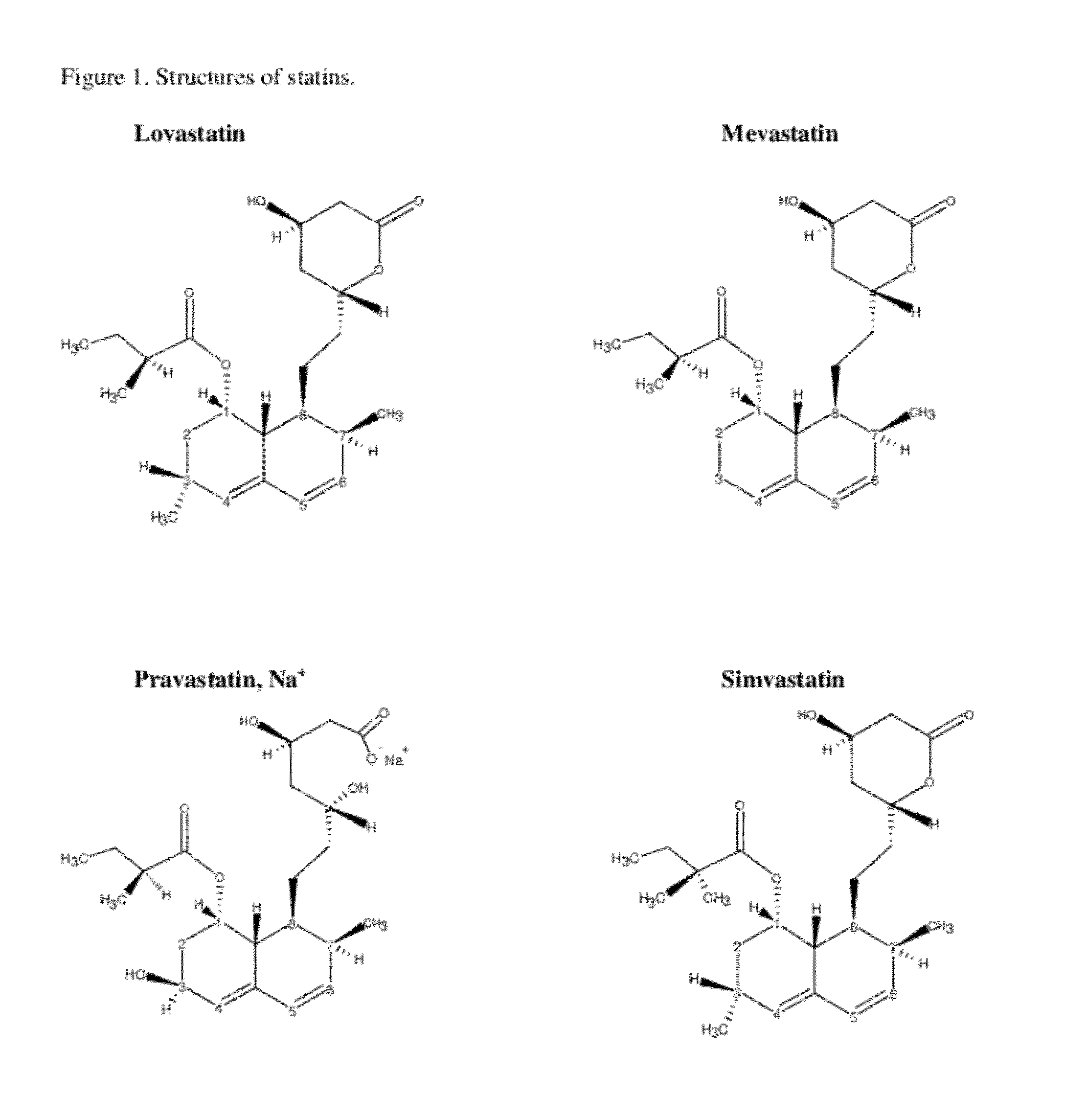 Reactivity of hydroxymethylglutaryl coenzyme a (hmg-coa) reductase inhibitors containing conjugated dienes with phenolic antioxidants in the solid-state