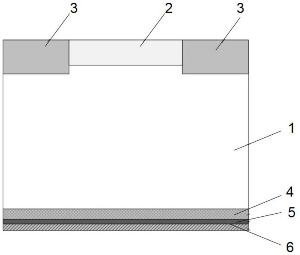 Back surface structure of IGBT device, preparation method of back surface structure, and IGBT device