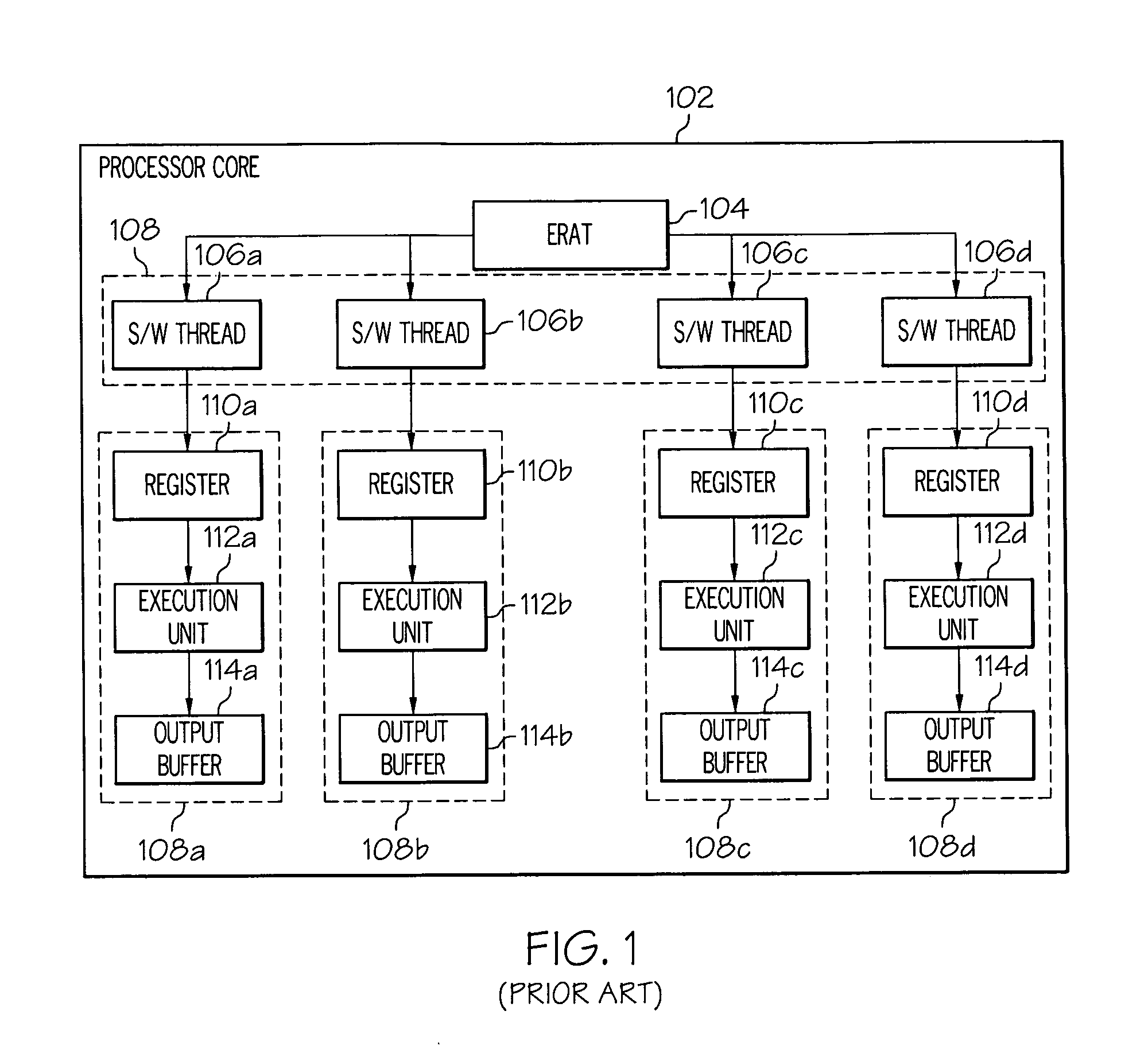 Software table walk during test verification of a simulated densely threaded network on a chip