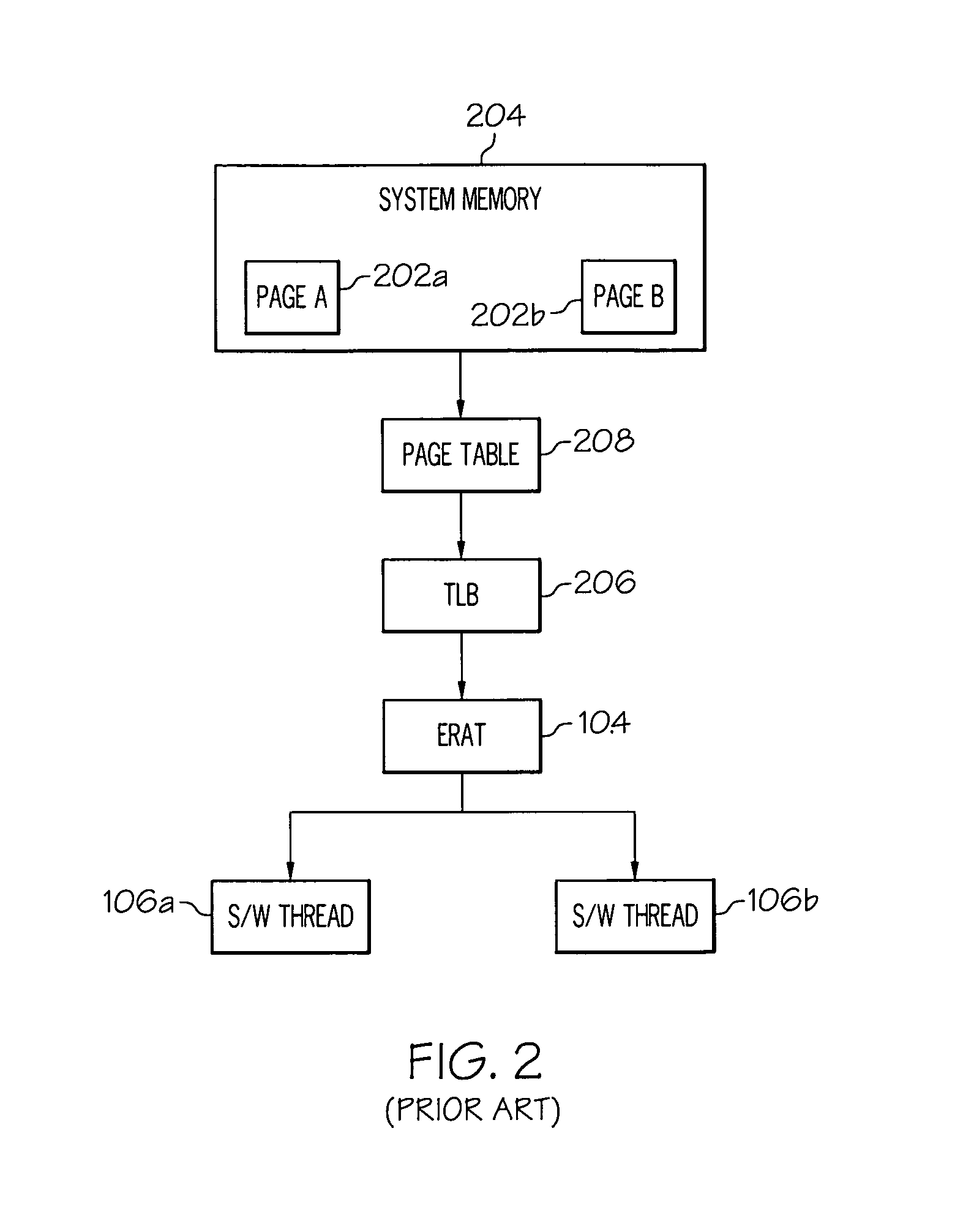 Software table walk during test verification of a simulated densely threaded network on a chip