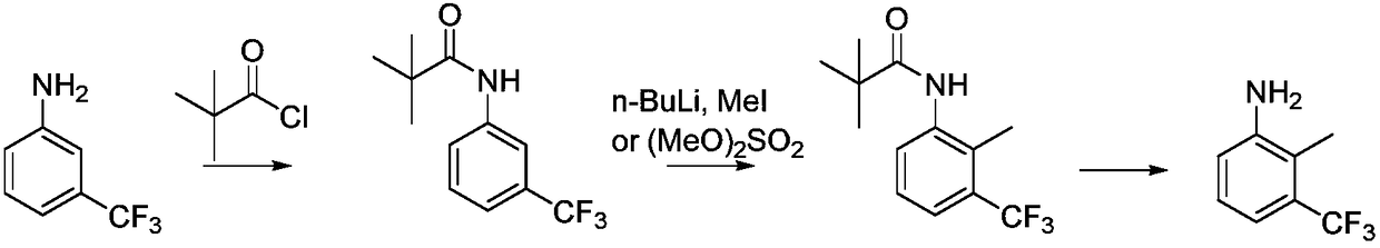 Synthetic method for 2-methyl-3-trifluoromethylaniline