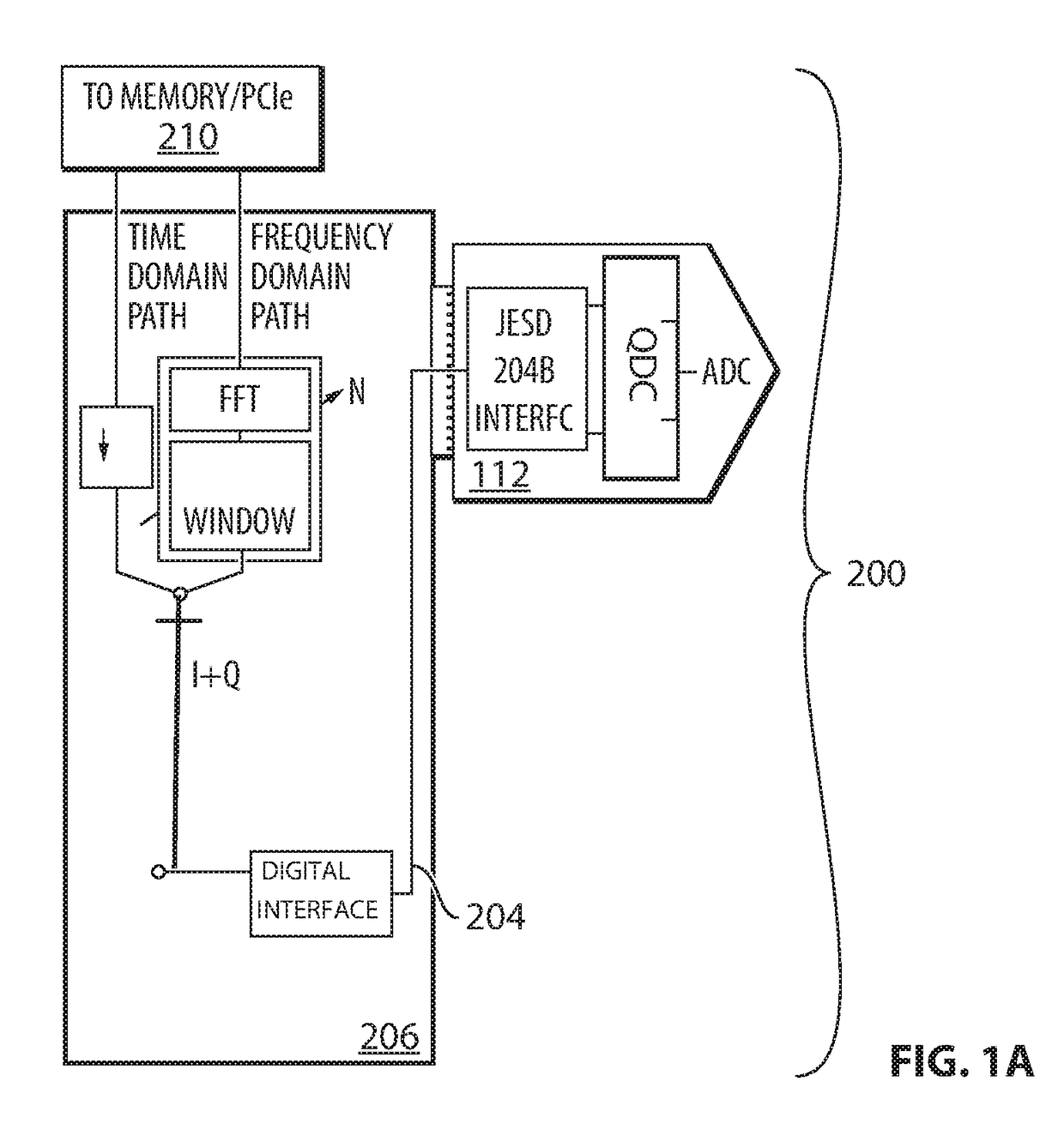 Frequency and time domain streaming receiver