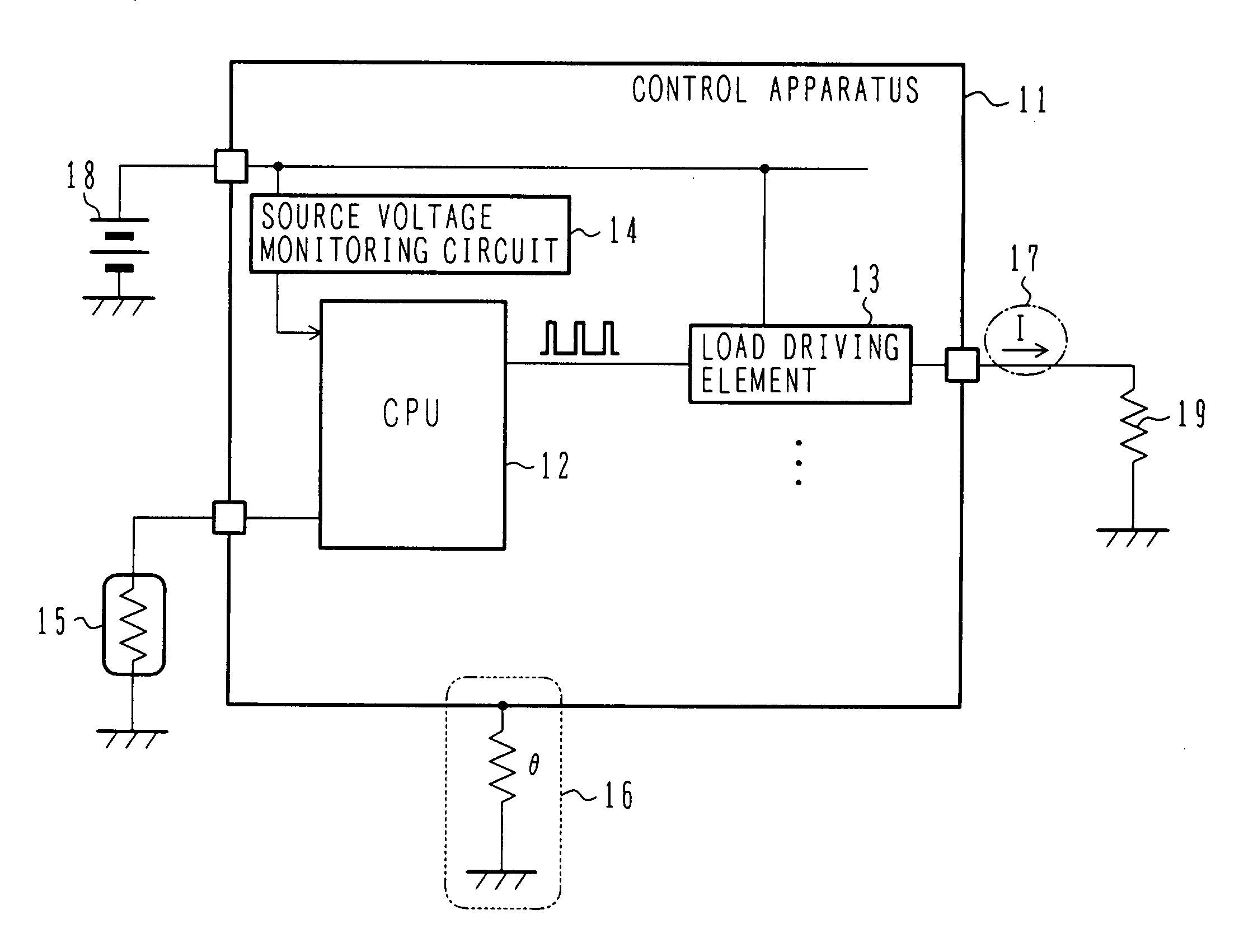 Control apparatus and method of operating same