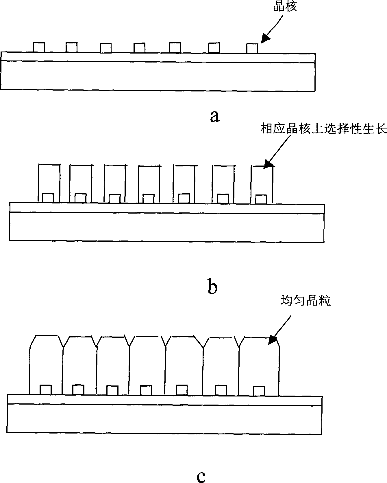 Method for preparing poly crystal germanium silicon film