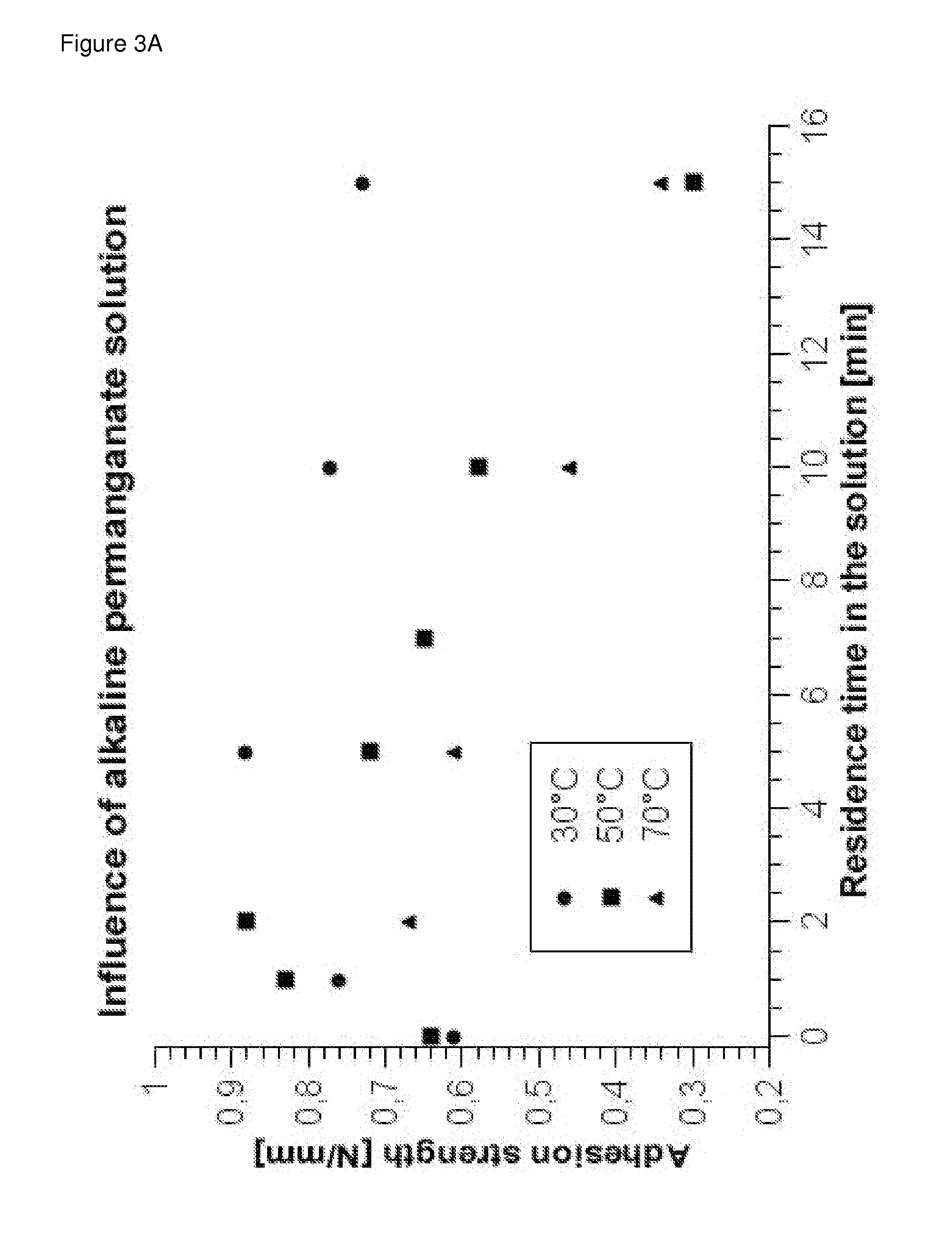 Process for metallizing nonconductive plastic surfaces