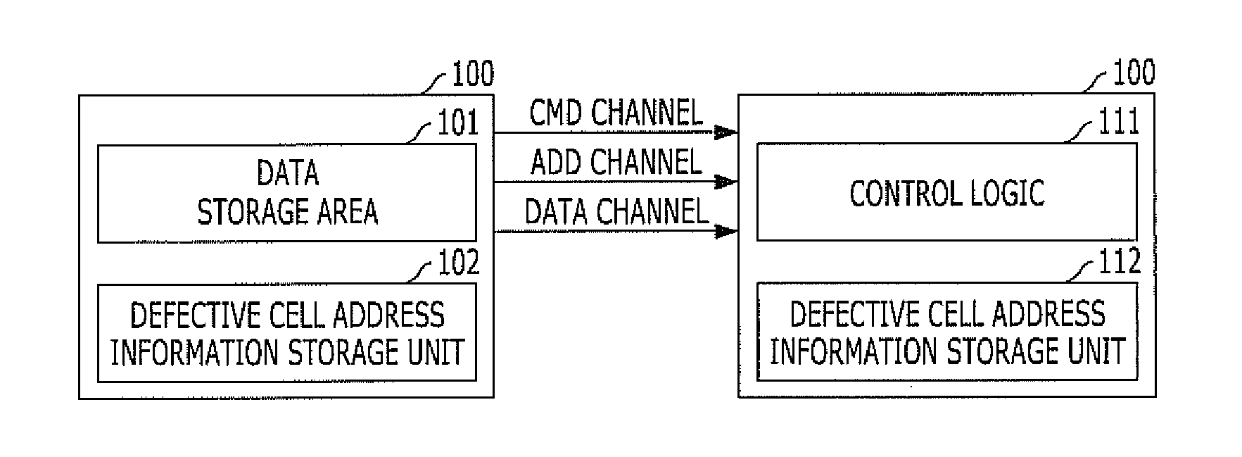 Memory system having memory and memory controller and operation method thereof