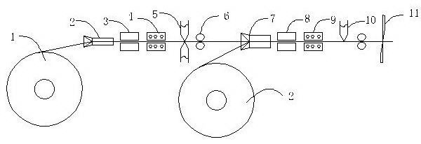 Processing and forming method of double-layer type cellular shade