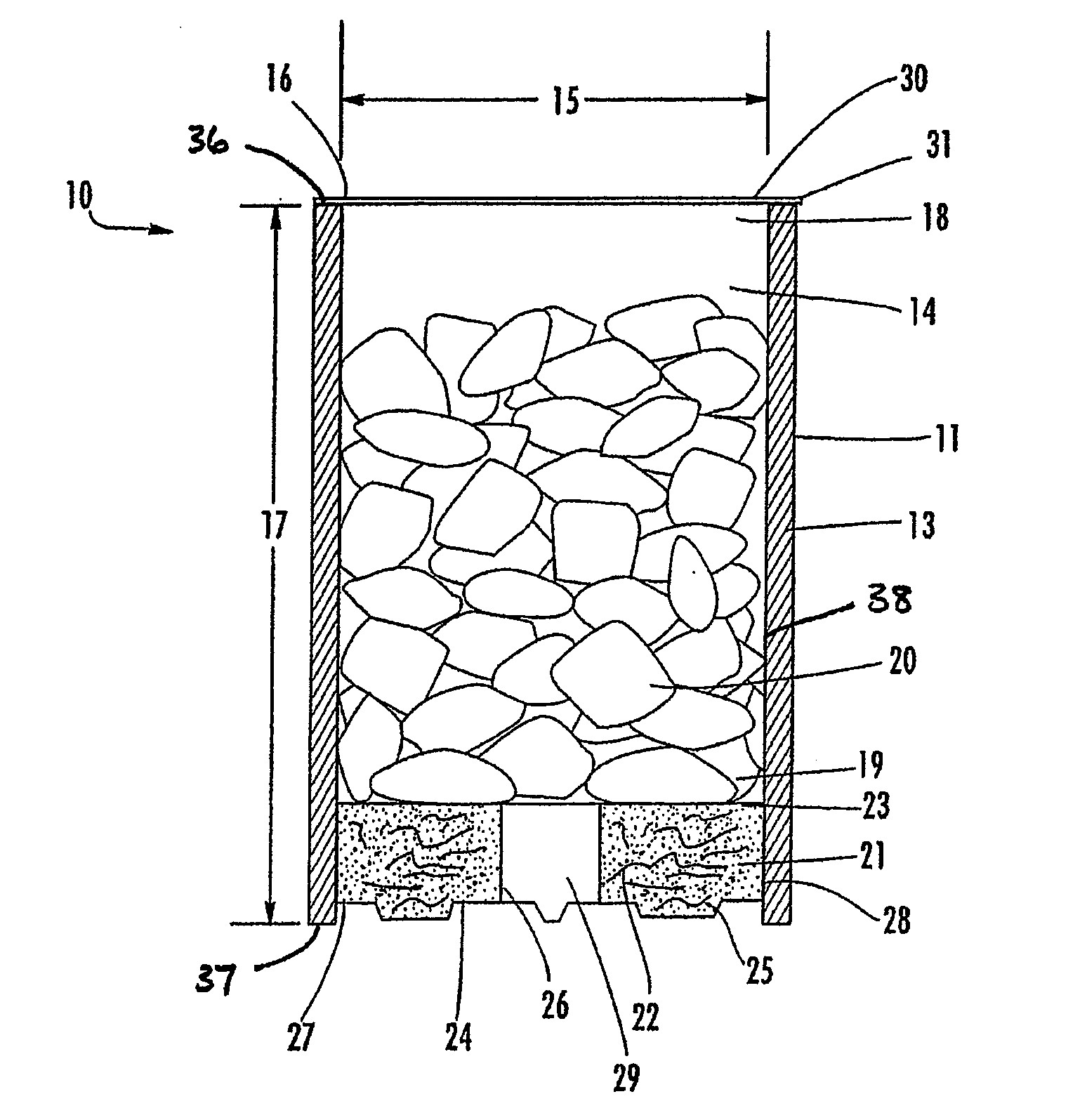 Combustible Packages for Containing a Fuel Source and a Fire Starter