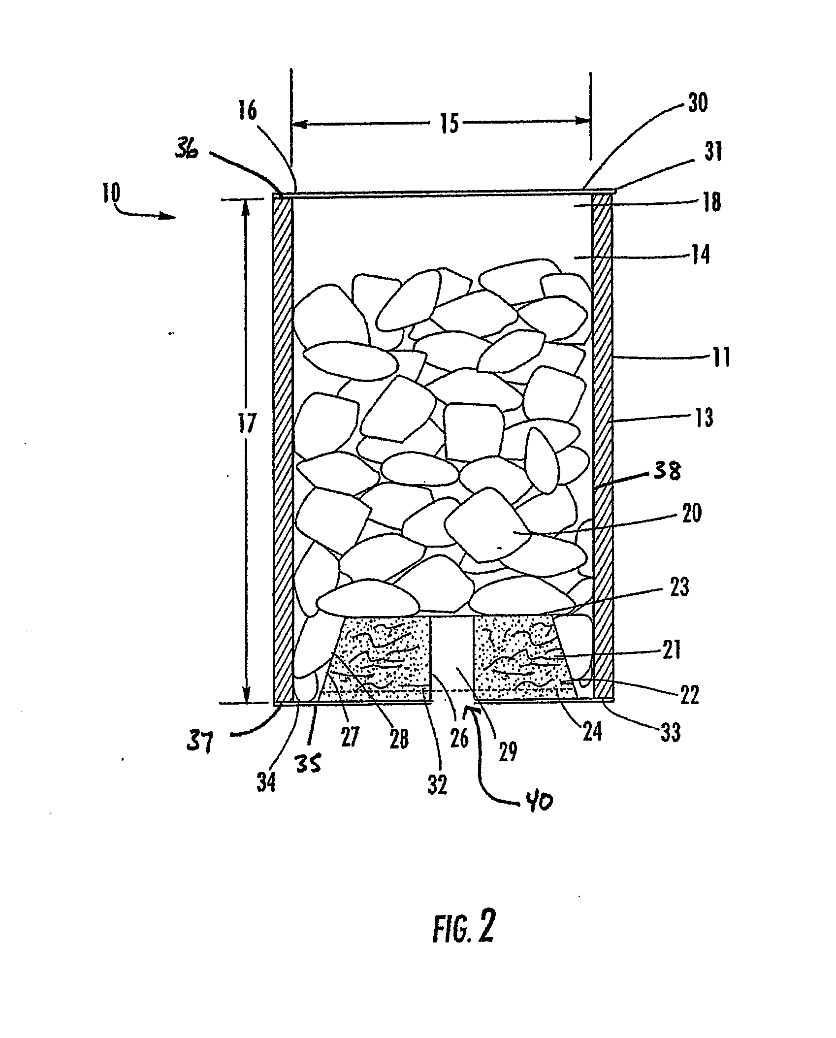 Combustible Packages for Containing a Fuel Source and a Fire Starter